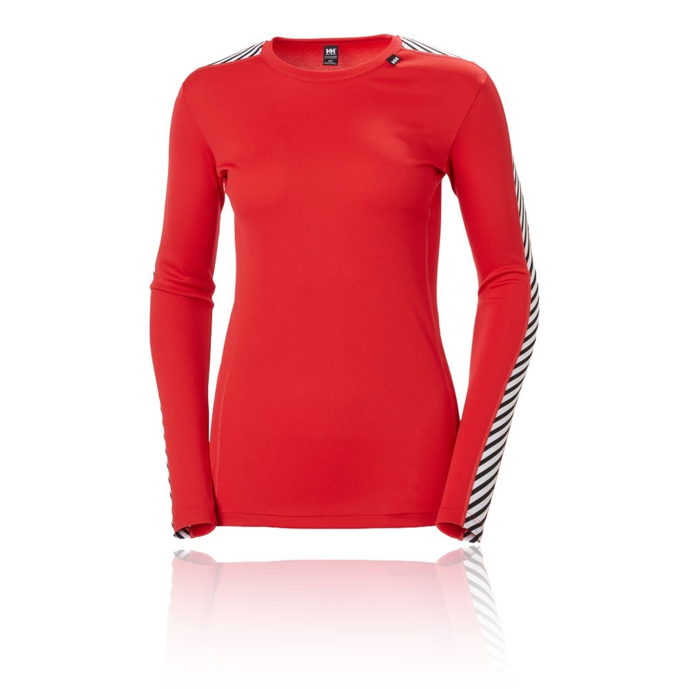 Helly Hansen Women’s Lifa Stay Dry Long Sleeve Crew Neck Base Layer Top Pink MED